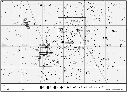 Mélyég-célpontok az Orionban