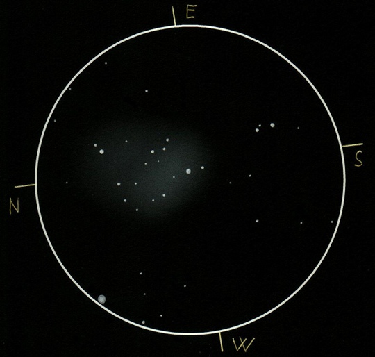NGC 6281 NY Sco, Kernya Gábor