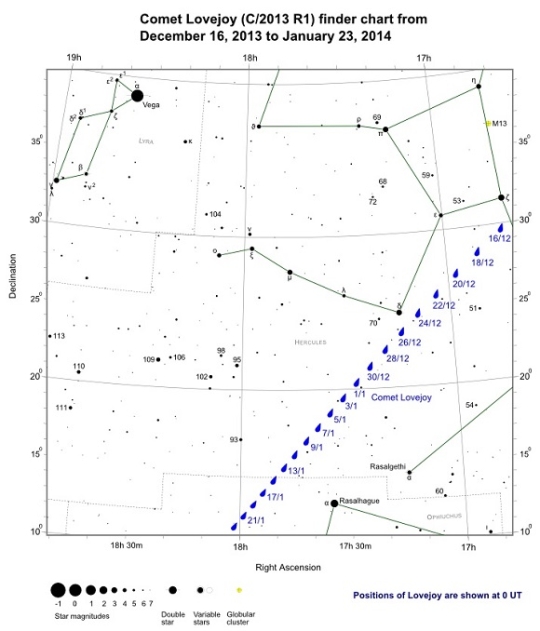 A Lovejoy-üstökös keresőtérképe