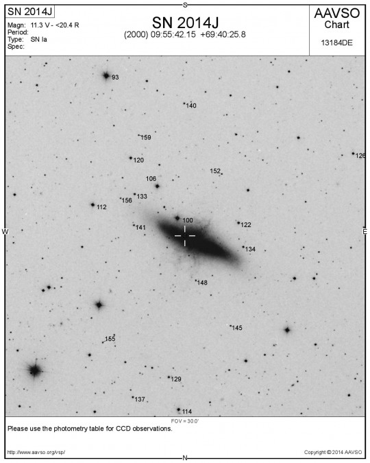 Az SN 2014J keresőtérképe (kattintásra nagyobb méretben nyílik meg).
