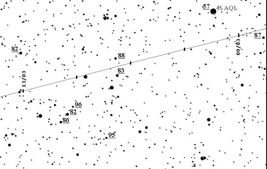 C/2012 X1 (LINEAR) térképe - 2