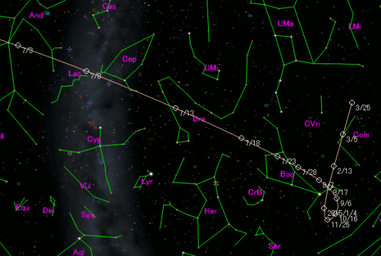 A Catalina-üstökös útja az égen július elejétől (aerith.net)