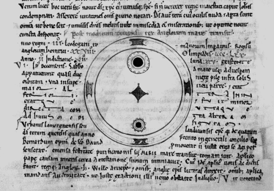 Worchesteri János barát által egy krónikába lerajzolt észlelése, amit 1128 december 8-ai szabadszemes észlelésére alapozott