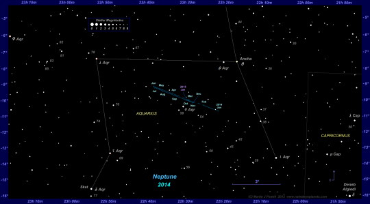 201408-neptunusz-keresoterkep