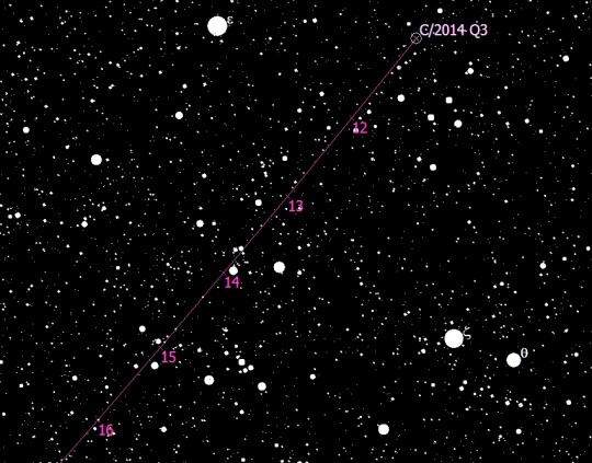 A Borisov-üstökös térképe a földközelséget követő időszakban, a Hold fázisának figyelembe vételével (Ursa Minor csillagkép). A Zéta és Théta UMi távolsága 53 ívperc, a határfényesség 12 magnitúdó
