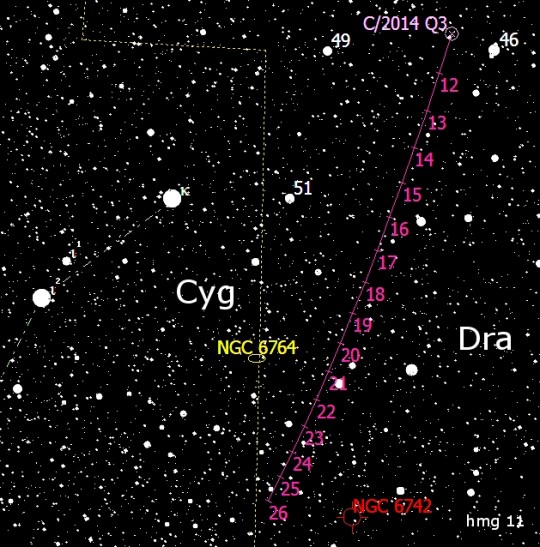 A C/2014 Q3 (Borisov)-üstökös az esti égen (18:15 CET)