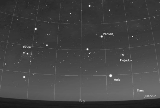 A Hold, a Vénusz és a Fiastyúk (Plejádok) együttállása április 20-án, a kora esti égen. Az esti szürkületben a Merkúrt és a Marsot is észrevehetjük a horizont közelében.