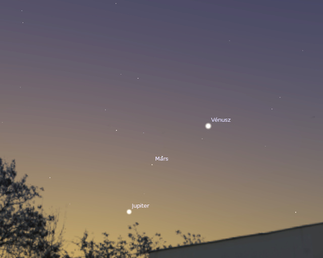 A 2015. szeptember 28-i holdfogyatkozás hajnalán a keleti égen kelő fényes bolygók sora