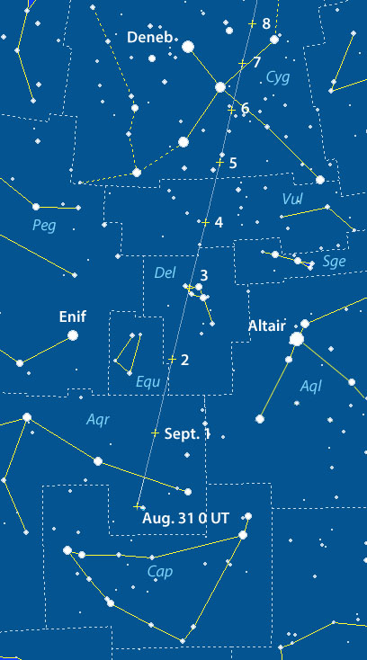 A Florence kisbolygó égi útja az Aquariustól a Cygnusig. Forrás: Sky and Telescope