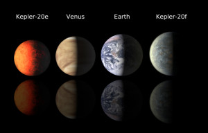 Új világok arcai - exobolygók egyre közelebbről @ Óbudai Polaris Csillagvizsgáló